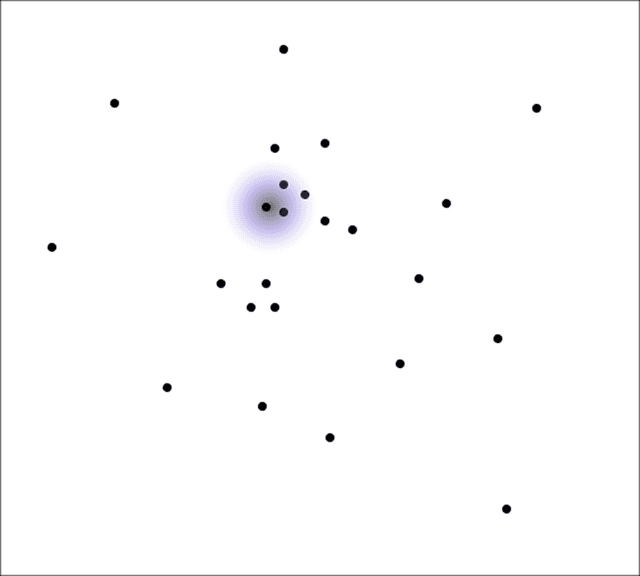 Semantic grouping visualization